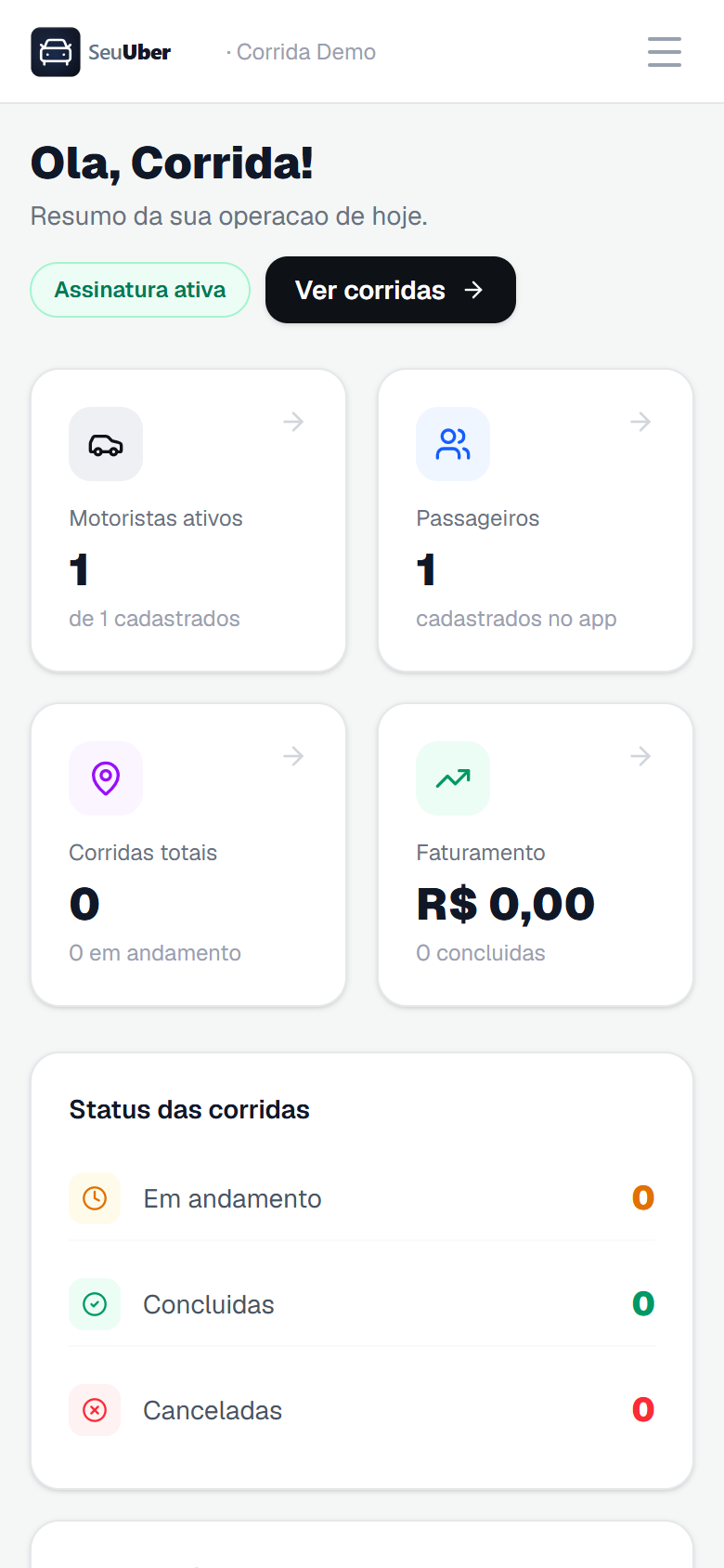 Painel do dono no celular — motoristas, corridas e faturamento