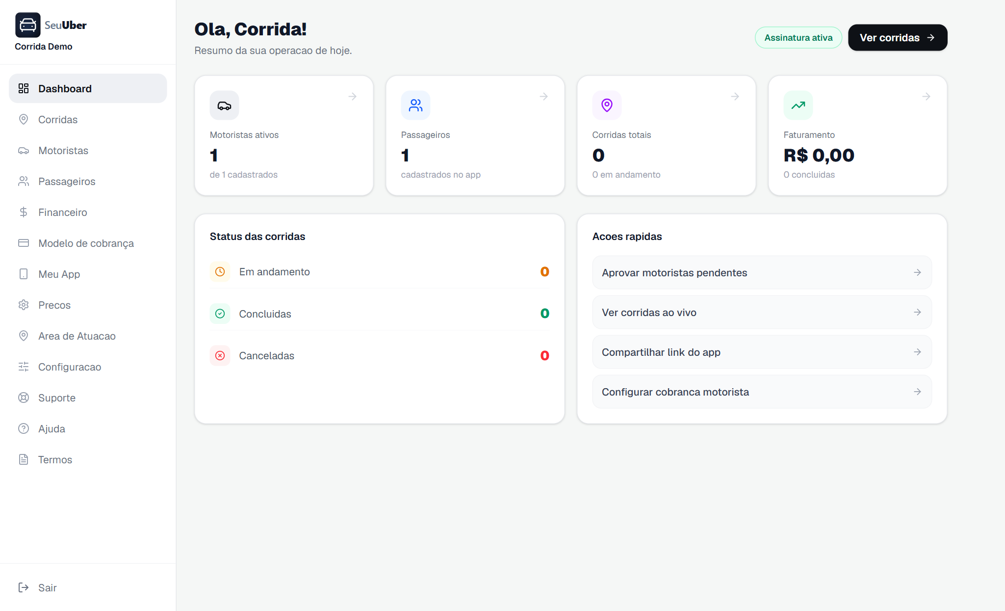 Painel SaaS de gestão do app de corridas — dashboard com motoristas, corridas e faturamento